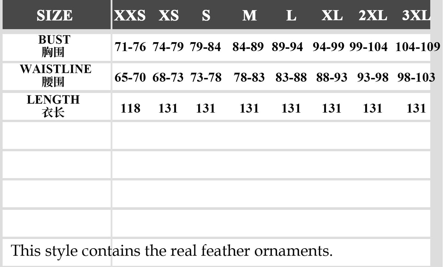 Gwendoly Black Gothic Dress by Eva Lady